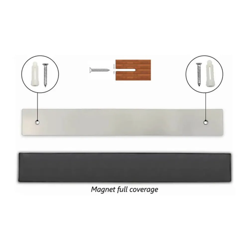 New RISVIG Design Acutus Knivmagnet