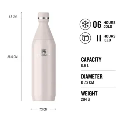 New Stanley All Day Slim Bottle