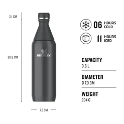 Sale Stanley All Day Slim Bottle