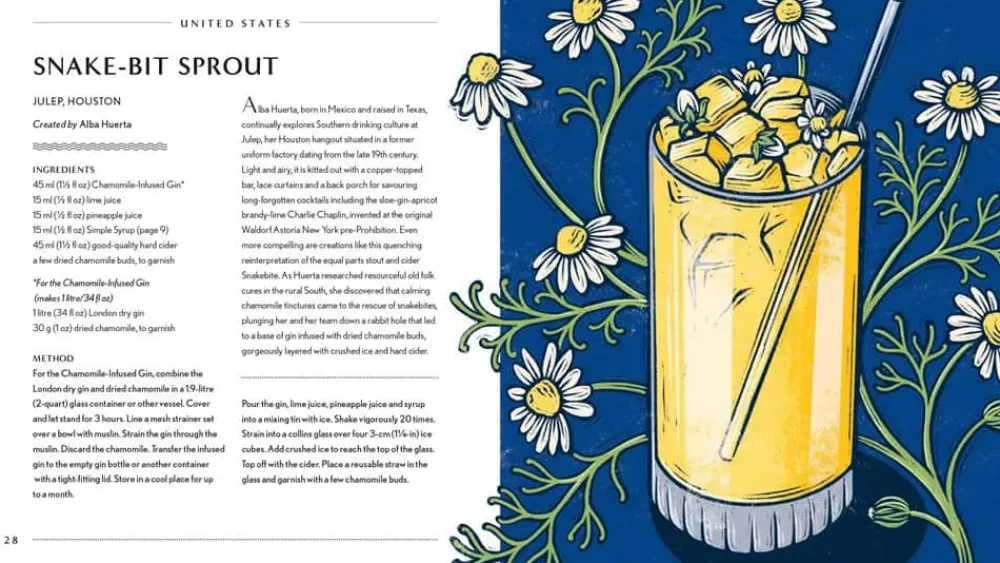 Best New Mags Behind the Bar: Gin