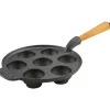 Carl Victor Æbleskivepande