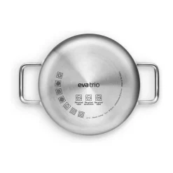Online Eva Trio Multi Mosaic Gryde