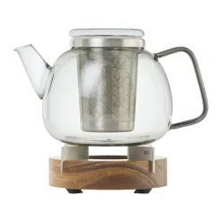 AdHoc Tuto Tekandevarmer